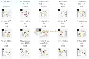 见物能聊：《趣味英语100说》