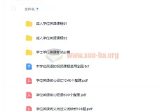 大学英语成人函授与自考学士学位英语课程（全国通用）19.7G视频教程