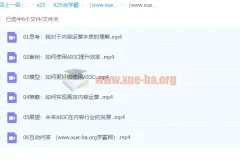 AIGC赋能内容运营：从效率提升到策略落地