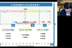 2024王赞高考英语冲刺：核心考点精讲、预测点睛与3000词汇突破