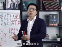 张金宝股权设计8讲：企业顶层架构与合伙人分配实战课程