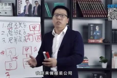 张金宝股权设计8讲：企业顶层架构与合伙人分配实战课程