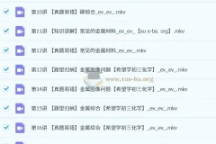 2024初三化学陈谭飞秋季下A+班课程视频+讲义