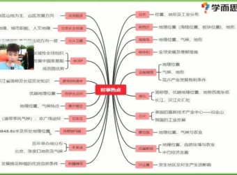 陈剑煜2021初二地理春季创新班：系统复习与专题突破，备战中考地理