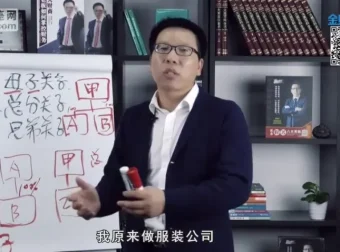 张金宝股权设计8讲：企业顶层架构与合伙人分配实战课程