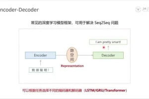 浙江大学DeepSeek公开课1-2季全集：视频课程+配套PDF讲义
