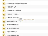 千锋Echarts+Vue3.0大数据可视化项目实战教程