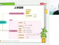 付力2024高二数学暑假班：直线、圆与椭圆双曲线精讲