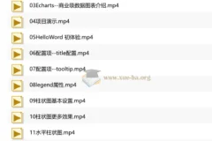 千锋Echarts+Vue3.0大数据可视化项目实战教程
