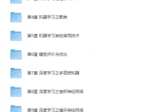 Python3入门人工智能：从机器学习到深度学习实战教程