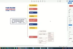 2024百度网盘拉新实操教程：零基础也能实现日入200+的被动收入方法