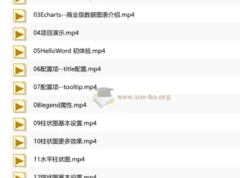 千锋Echarts+Vue3.0大数据可视化项目实战教程