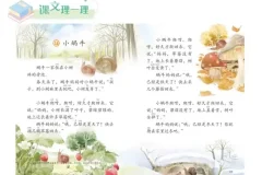 课文里的写作密码：小学1-6年级作文技巧视频课程
