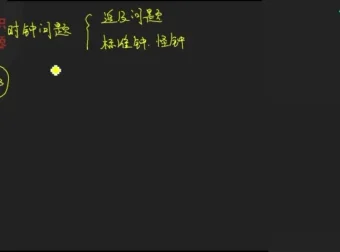五年级奥数培优：行程与钟表难题专项突破