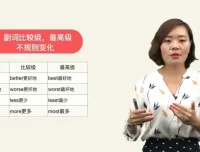 温迪老师《趣味动画全解英语语法》全阶段语法系统课