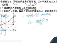 2024高二物理刘纹岩系统班：方法策略与考点突破全程精讲