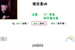 邵艾伦美式口语三合一：发音拆解+听力强化+造句公式速成指南