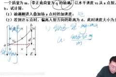 2024高二物理刘纹岩系统班：方法策略与考点突破全程精讲