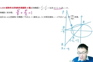 王伟24高考数学二轮冲刺：方法策略与心态全方位备考指南