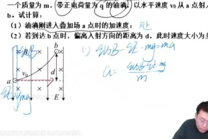 2024高二物理刘纹岩系统班：方法策略与考点突破全程精讲