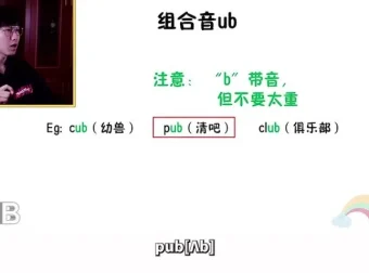 邵艾伦美式口语三合一：发音拆解+听力强化+造句公式速成指南