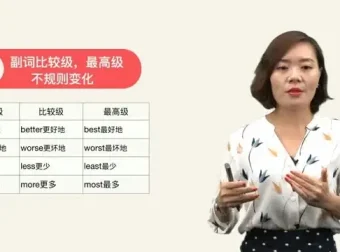 温迪老师《趣味动画全解英语语法》全阶段语法系统课