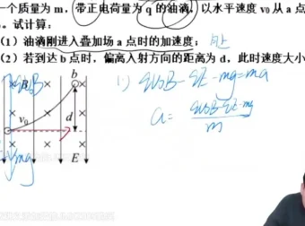 2024高二物理刘纹岩系统班：方法策略与考点突破全程精讲