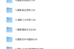 夏鹏52套全集：职场管理、人生规划与精读课程合集