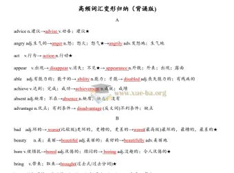中考英语高频词汇变形归纳（背诵+默写双版本）
