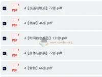 800词英语启蒙卡片：完美打印版+高效背词神器