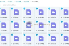 2026考研英语词汇突破：硕果超哥“千词百炼”全程精讲