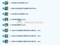 高中英语实战演练：非谓语动词与完形填空基础技巧精讲