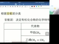 2024高二化学寒假班·赵晶精讲：原子结构/周期律/有机化学核心突破