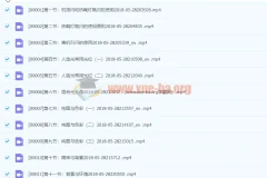 袁洁摄影必修课：人像摄影再提高