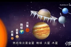 DK幼儿百科全书那些重要的事：3-6岁儿童认知启蒙综合百科