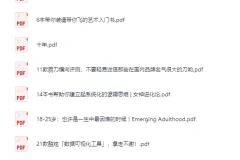 知乎高赞专栏文章精选合集（748篇深度内容）