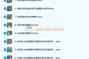 高中英语实战演练：非谓语动词与完形填空基础技巧精讲