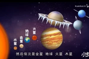 DK幼儿百科全书那些重要的事：3-6岁儿童认知启蒙综合百科
