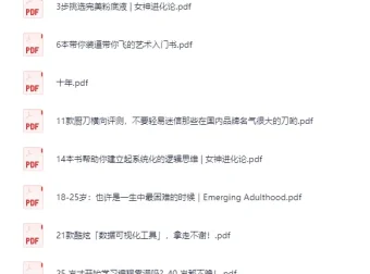 知乎高赞专栏文章精选合集（748篇深度内容）