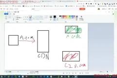 老鑫免杀二期：红队实战与恶意代码开发进阶