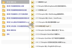 Java并发编程高阶技术：Disruptor高性能框架源码解析与实战
