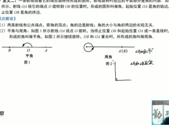 苏科版七年级数学上册同步精讲·赵观察视频课程+讲义