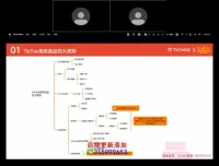 TikTok零粉带货速成：短视频营销实战攻略