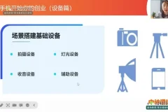 2023短视频账号起号实战课：模板套用与技巧解析