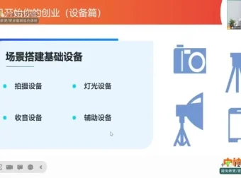 2023短视频账号起号实战课：模板套用与技巧解析