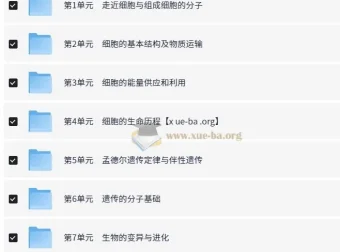 2026高考生物一轮复习优化设计（人教版）全套课件与资料