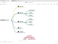 零粉影视号副业实操指南：在家兼职轻松上手