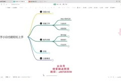 零粉影视号副业实操指南：在家兼职轻松上手