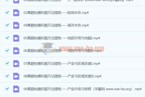2024高三高考地理 林萧地理 寒假班 真题模拟题方法精讲