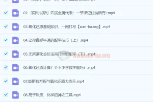 2025高考化学冲刺：张子涵化学元素突破营系统课程